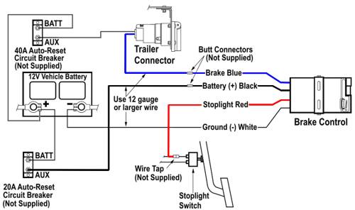 OEM Supplied Brake Controller Wiring Harness Color Guide