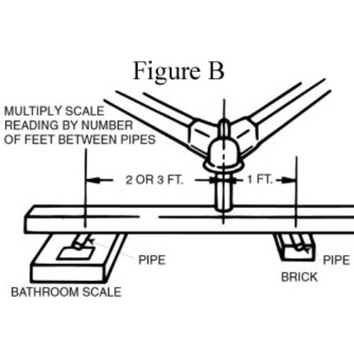 measure_tw_b_500.jpg