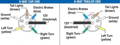 Emergency brake light wont turn off nissan #3