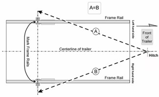 boat trailer single axle alignment timbren axle less trailer suspension system spindle only boat trailer single axle alignment timbren axle less trailer suspension system spindle only