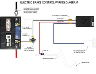 Curt Universal Wiring Kit for Trailer Brake Controllers - 10 Gauge