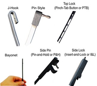 Wiper arm types that the Michelin RainForce wiper blade fits