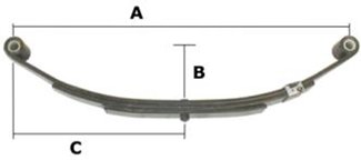 Double-Eye Spring