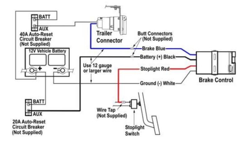 Where Do I Connect Red Wire When Installing Brake Controller on 1995