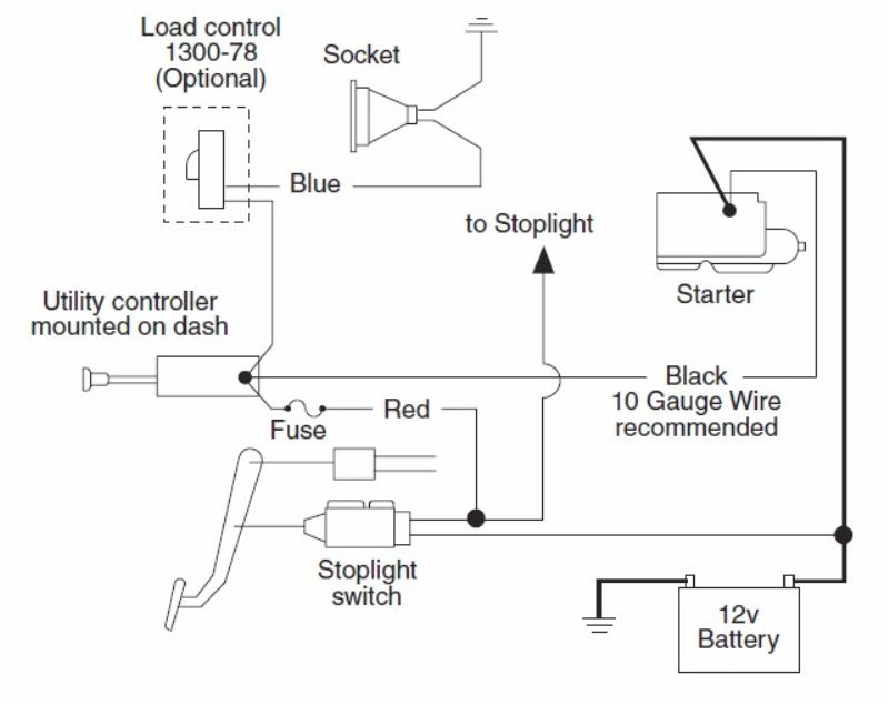 Warner trailer wiring diagram time warner cable wiring diagram warner trailer wiring diagram time warner cable wiring diagram