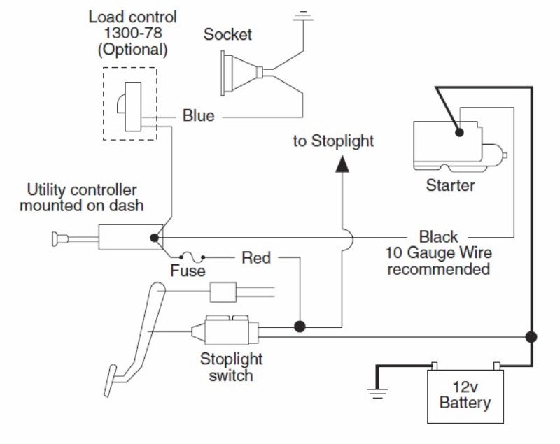 Perkins 1300 Series Wiring Diagram Pdf from www.etrailer.com