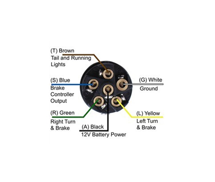 Pj Trailer Brake Wiring Diagram from www.etrailer.com