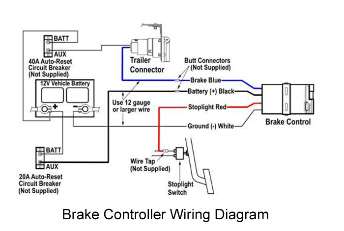 How to install trailer brake controller on ford f250 #2