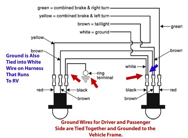 Bulb Connection