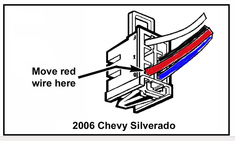 2006 Gmc Sierra Trailer Wiring Harness from www.etrailer.com