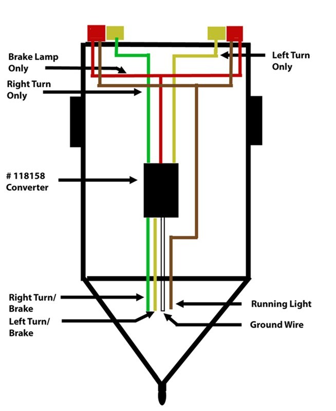 Brake Lights On Trailer Do Not Work When Connected To 2004 RV Plug Wiring Diagram Bargman Connector