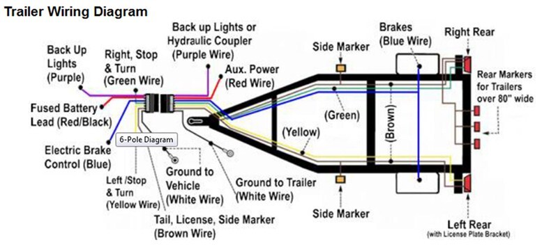 Toyota tacoma trailer wiring harness