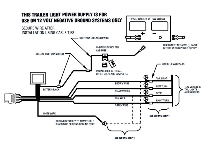 Which Code To Follow To Install Trailer Wiring Harness