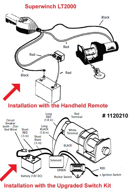 Installation of the Remote for the Superwinch LT2000 | etrailer.com