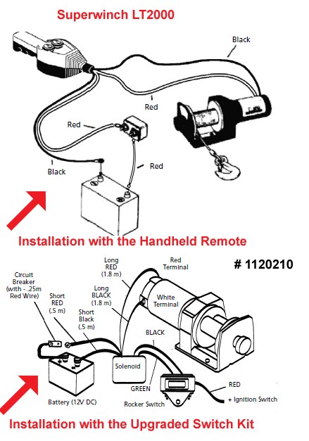 Installation Of The Remote For The Superwinch Lt2000