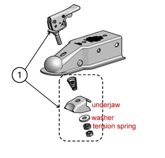 trailer coupler parts diagram where do i install the washer on the shelby coupler repair trailer coupler parts diagram where do i install the washer on the shelby coupler repair
