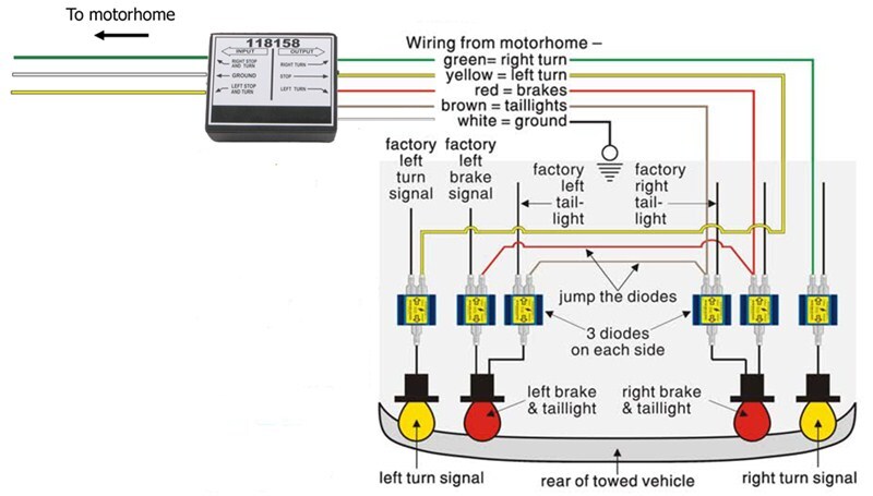 Installing the Roadmaster 6-Diode Universal Wiring Kit on a Vehicle