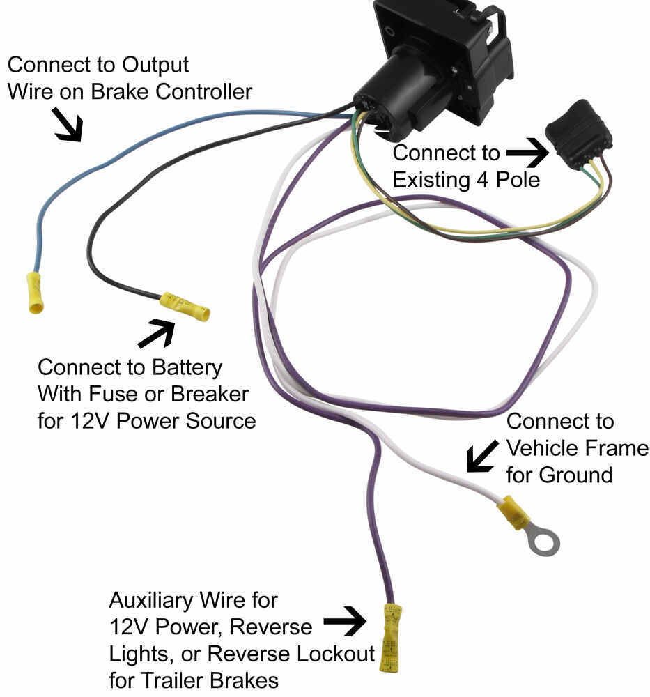 The Engager Breakaway System Wiring Diagram from www.etrailer.com