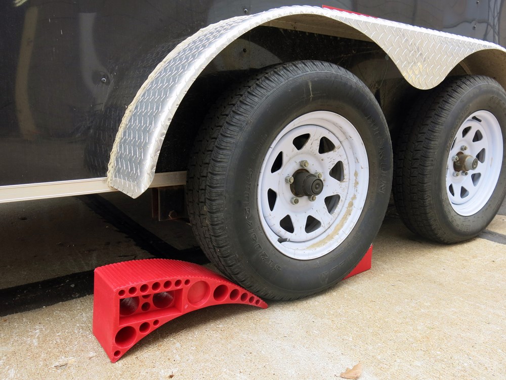 Andersen Rapid Jack Andersen Wheel Chocks AM3620