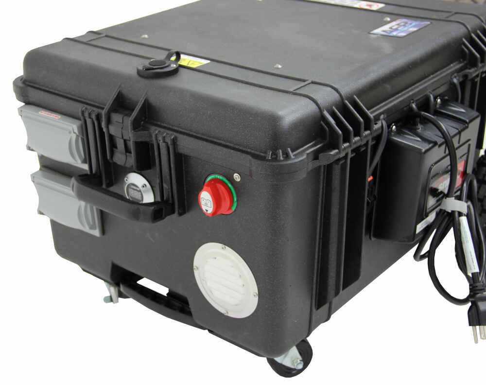 Rv Electrical Outlet >> AEB Ox Mini Power Plant Portable Inverter Generator ... Rv Electrical Outlet >> AEB Ox Mini Power Plant Portable Inverter Generator ...