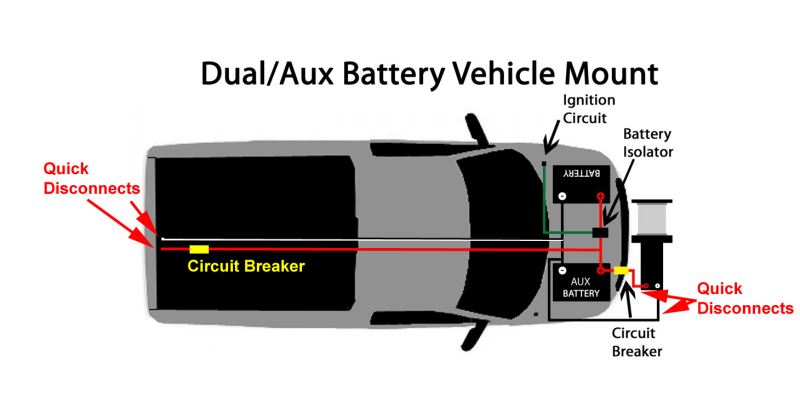 Wiring For Electric Winch At The Front And Rear Of A 2015