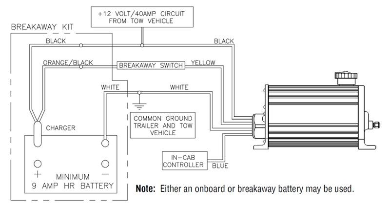 Trouble Shooting Trailer Wiring : 4 Wire Trailer Wiring Diagram