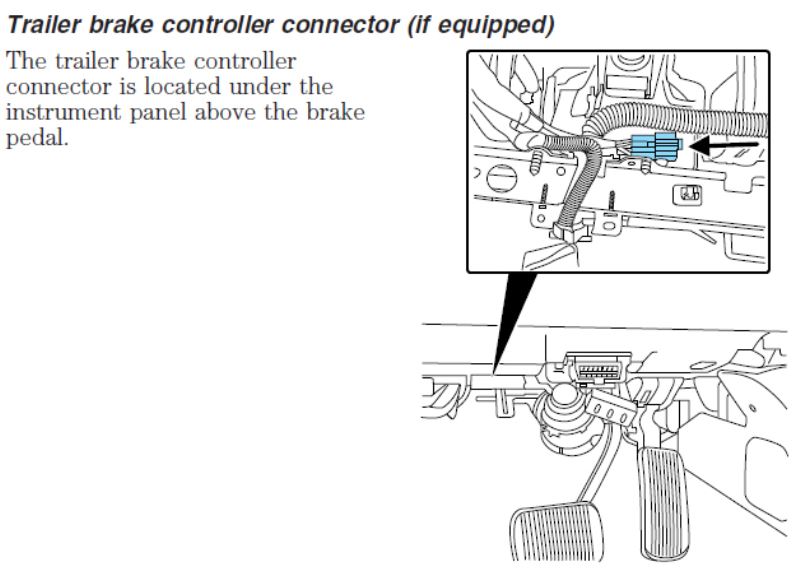 Prodigy Brake Controller >> Brake Controller Adapter Location for a 2013 Lincoln ... Prodigy Brake Controller >> Brake Controller Adapter Location for a 2013 Lincoln ...