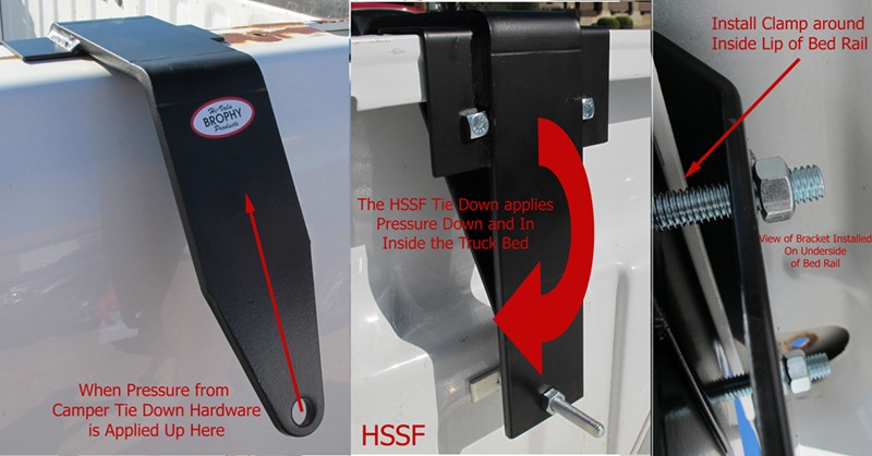 Truck Tie Downs >> Will the # HSSF Camper Tie Downs Fit on a 1997 Chevrolet ... Truck Tie Downs >> Will the # HSSF Camper Tie Downs Fit on a 1997 Chevrolet ...