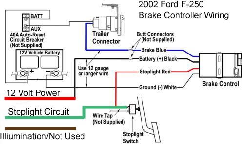 Wire Diagram for Installing a Voyager Brake Controller on a 2002 Ford F