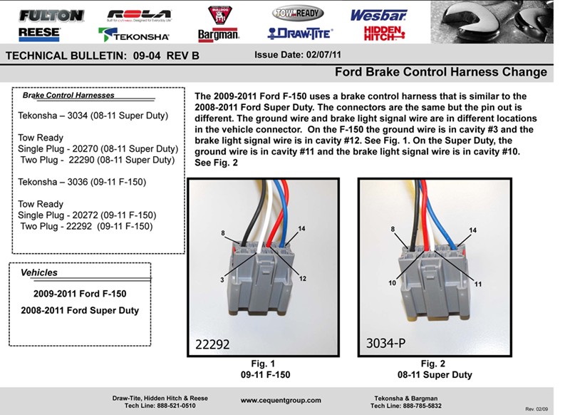 Ford F250 Trailer Plug Wiring Diagram from www.etrailer.com