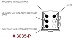 How to Wire a Draw-Tite Brake Controller to a 2003 Ford F350 | etrailer.com