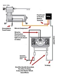 WiringDiagramForFirestoneLevelCommandIiOnBoard WiringDiagramForFirestoneLevelCommandIiOnBoard
