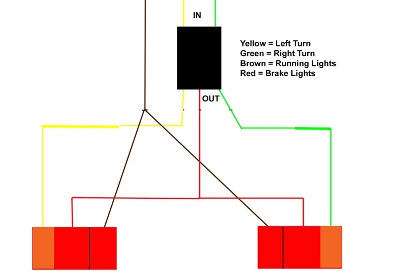 Vehicle Wiring Converter To Separate Turn Signals From