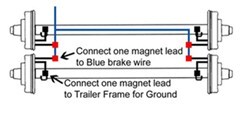 How to Wire Electric Brakes on a Tandem Axle Trailer | etrailer.com