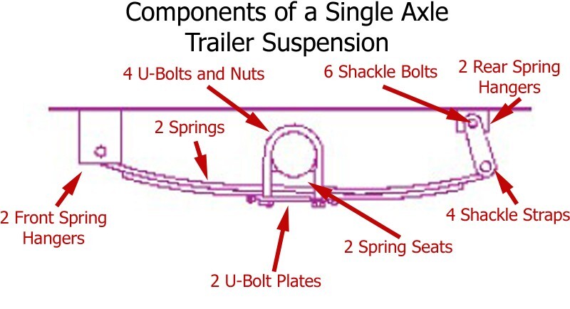 trailer-leaf-spring-diagram