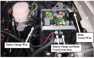 Fuse box under the hood