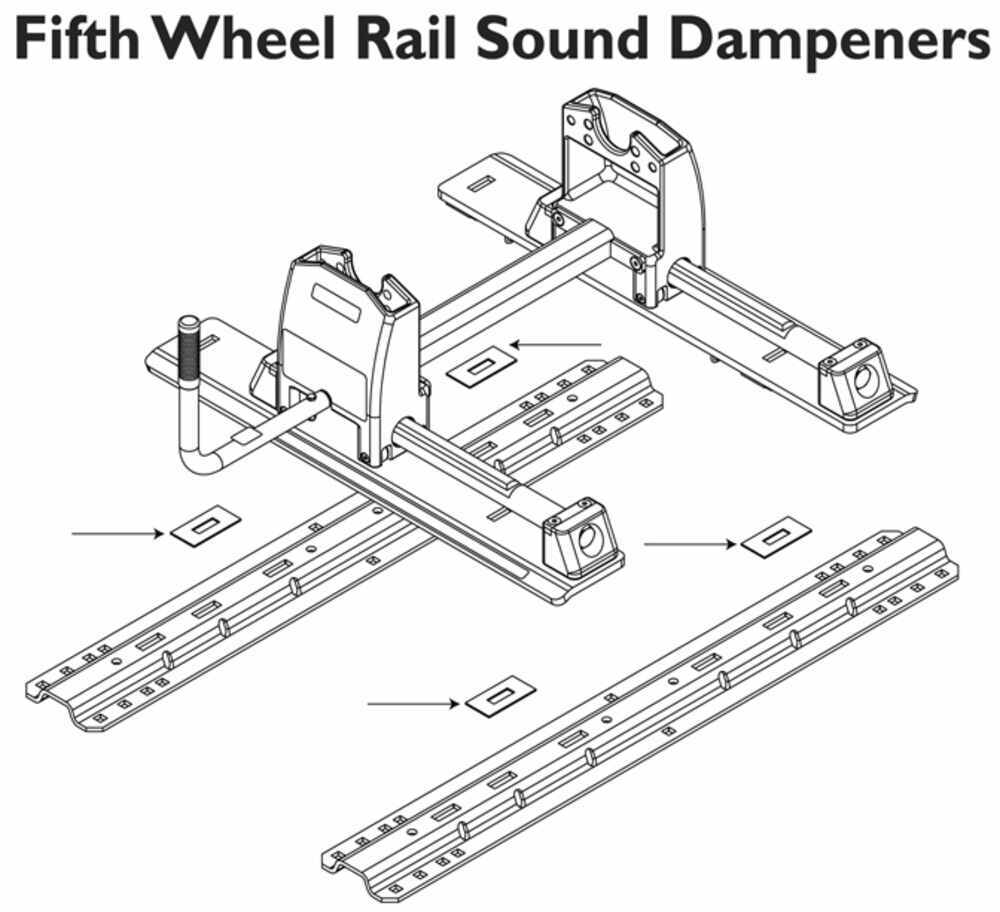 Compare Reese SafetyChain vs Fifth Wheel Rail