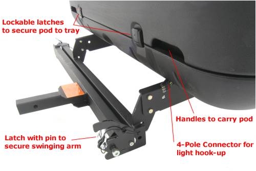 Swing Away Trailer Hitch Cargo Carrier 2024 favors