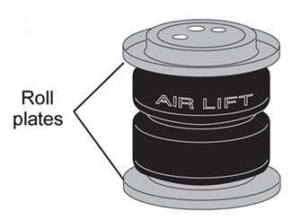 Roll plates on Air Lift 5000 Ultimate air spring
