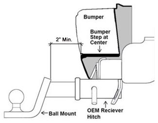 Diagram for universal mud flap fit