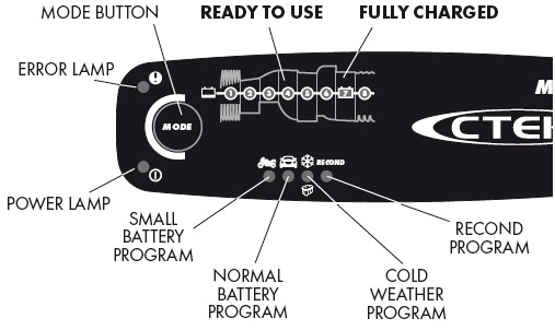 Battery Charger with Pulse Maintenance and Small Battery Mode CTEK 