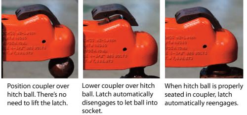 Demco eZ-Latch in Use