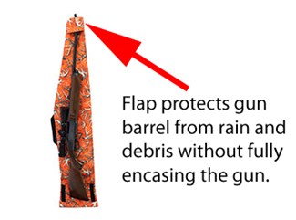 Protective flap keeps debris out of the barrel