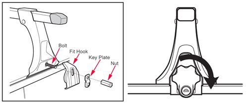 Inno Foot Installation