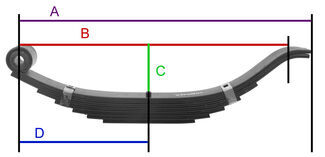 Slipper Spring Diagram