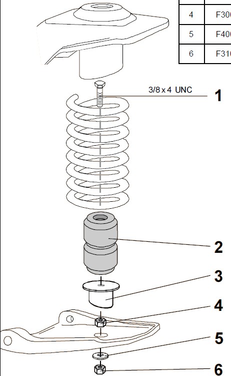 30 Saturn Rear Suspension Diagram - Wiring Diagram Database