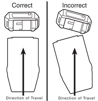 Correct Voyager mounting