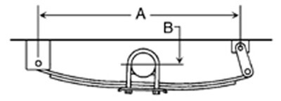 Hanger Locations for Single Axle