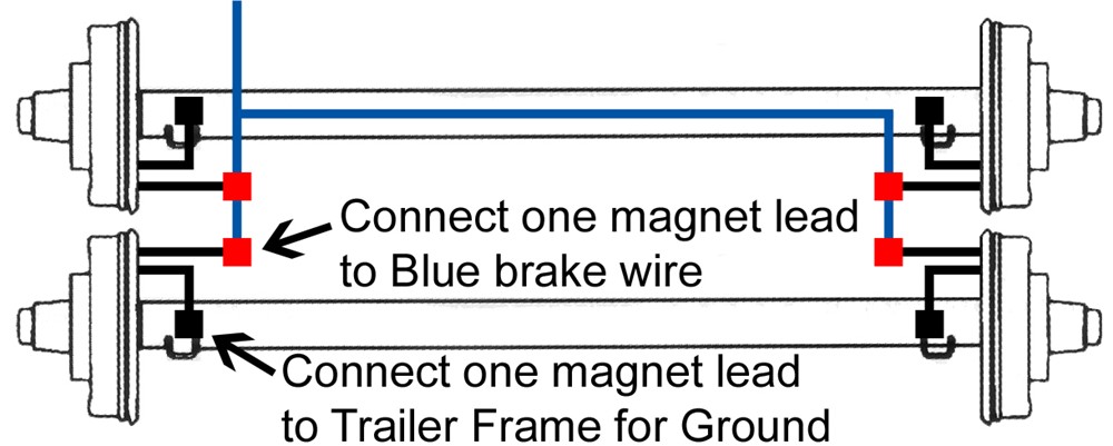 Trailer how to lights wire Troubleshooting Trailer