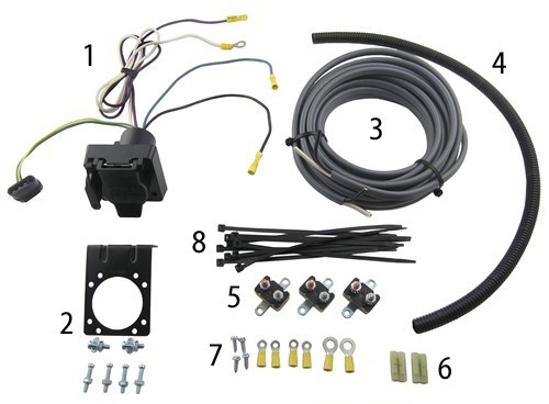 installation kit